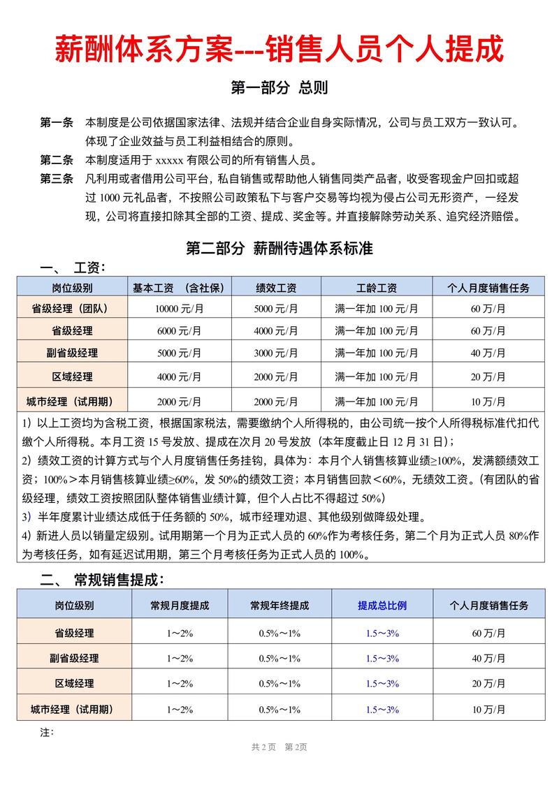 战略规划的智慧之源：解读最新行业动态