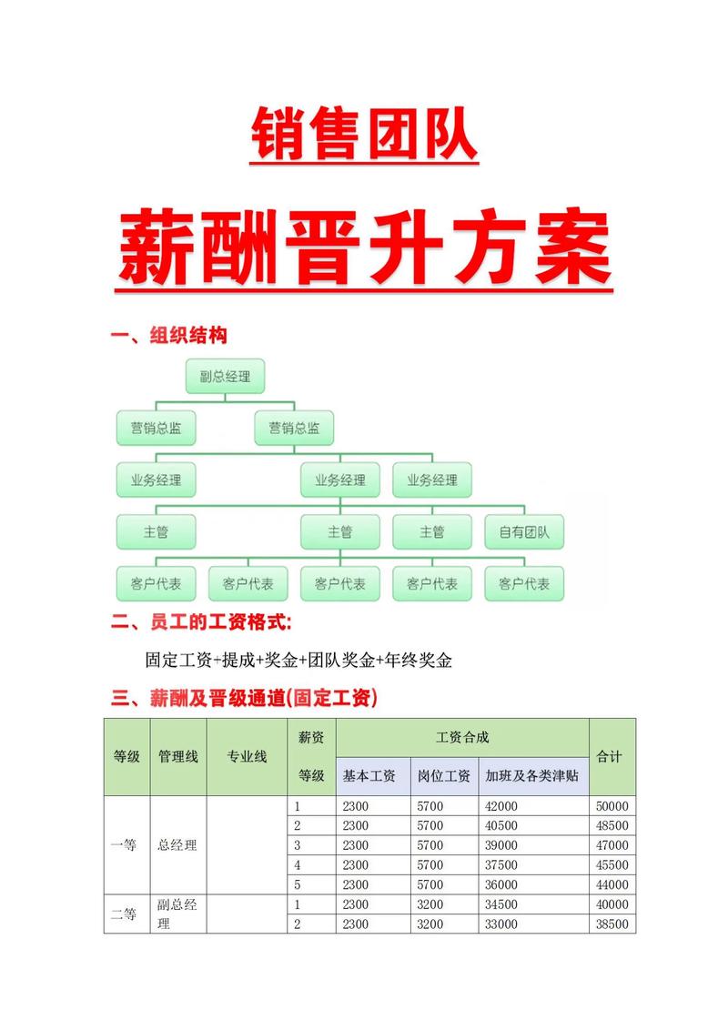青岛企业管理咨询行业的最新趋势